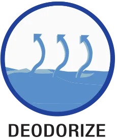 superlosa deodorize icon