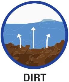 superlosa dirt icon