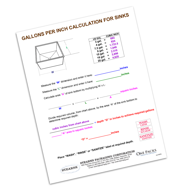 Sink calculation worksheet